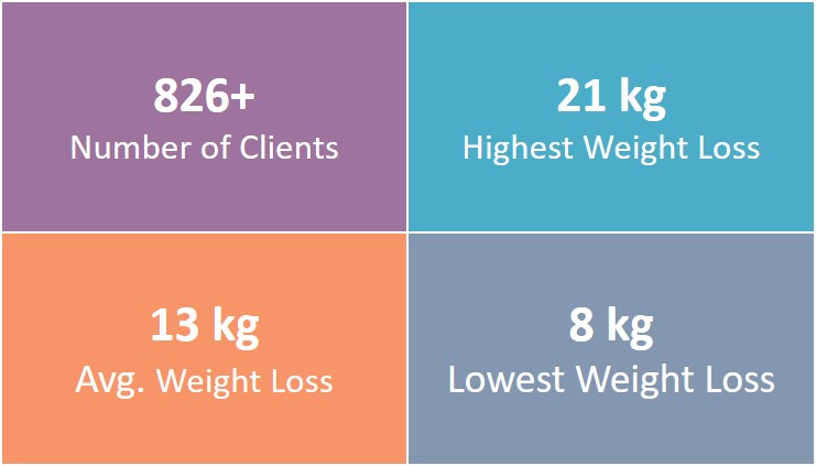 High-Protein Vegan Diet Plan for Athletes